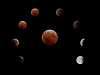 lunar eclipse montahe 2010